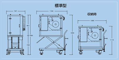 図：YH7型-標準型